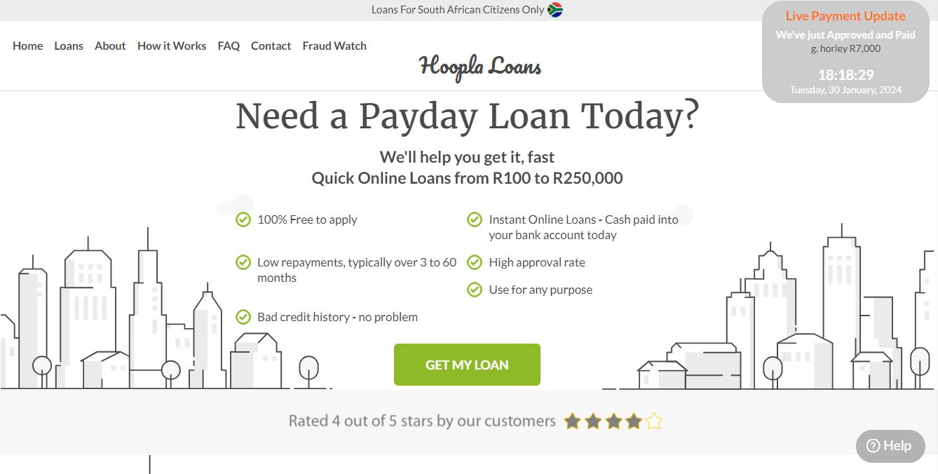 Hoopla Bad Credit Loan